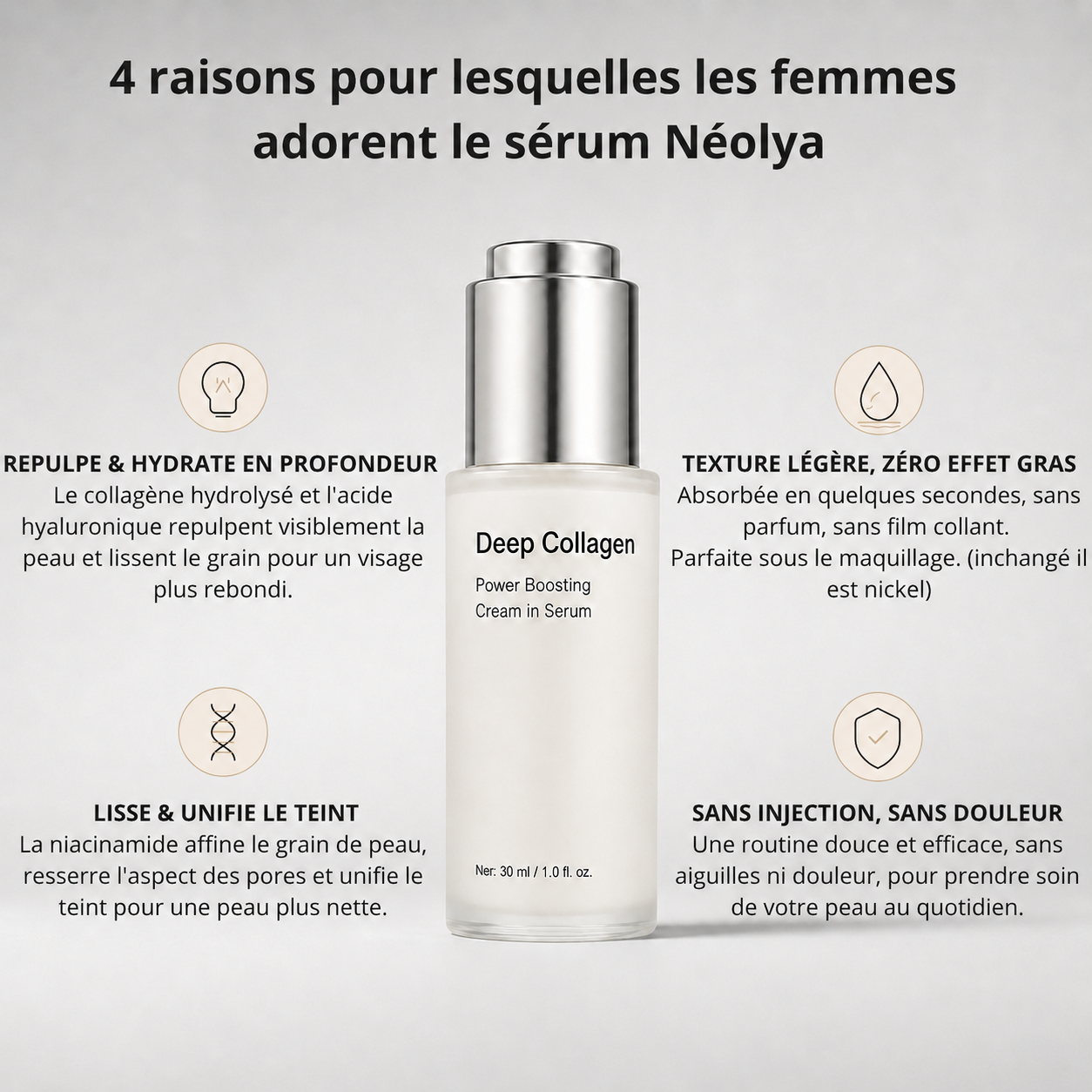 Sérum Anti-Âge — Collagène & Niacinamide