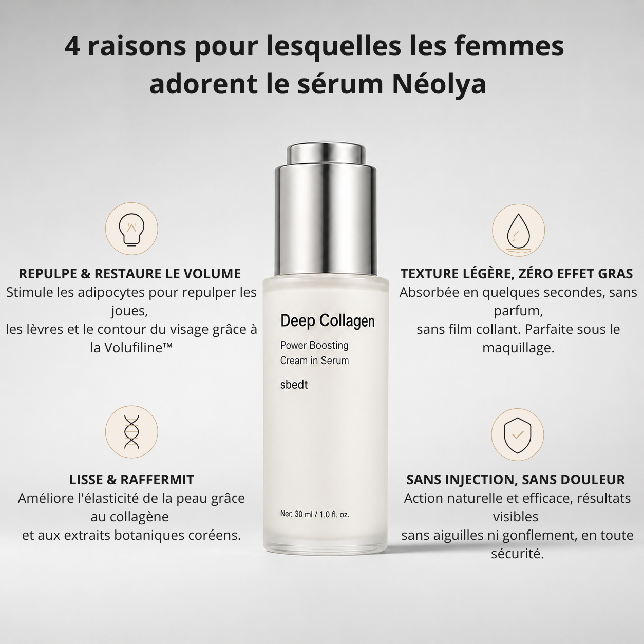 Néolya | Sérum coréen au collagène